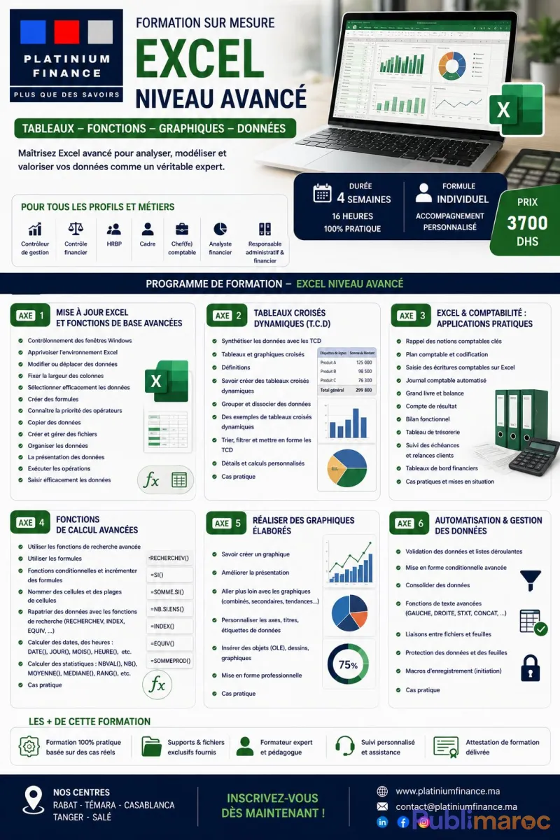 MAÎTRISEZ EXCEL AVANCE ET GAGNEZ EN PERFORMANCE