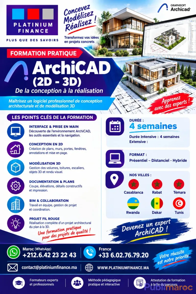 FORMATION METIER ARCHICAD 2D – 3D